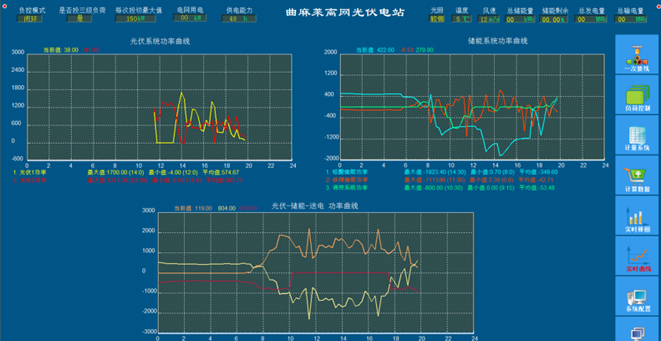 Qumalai Microgrid Project in Qinghai